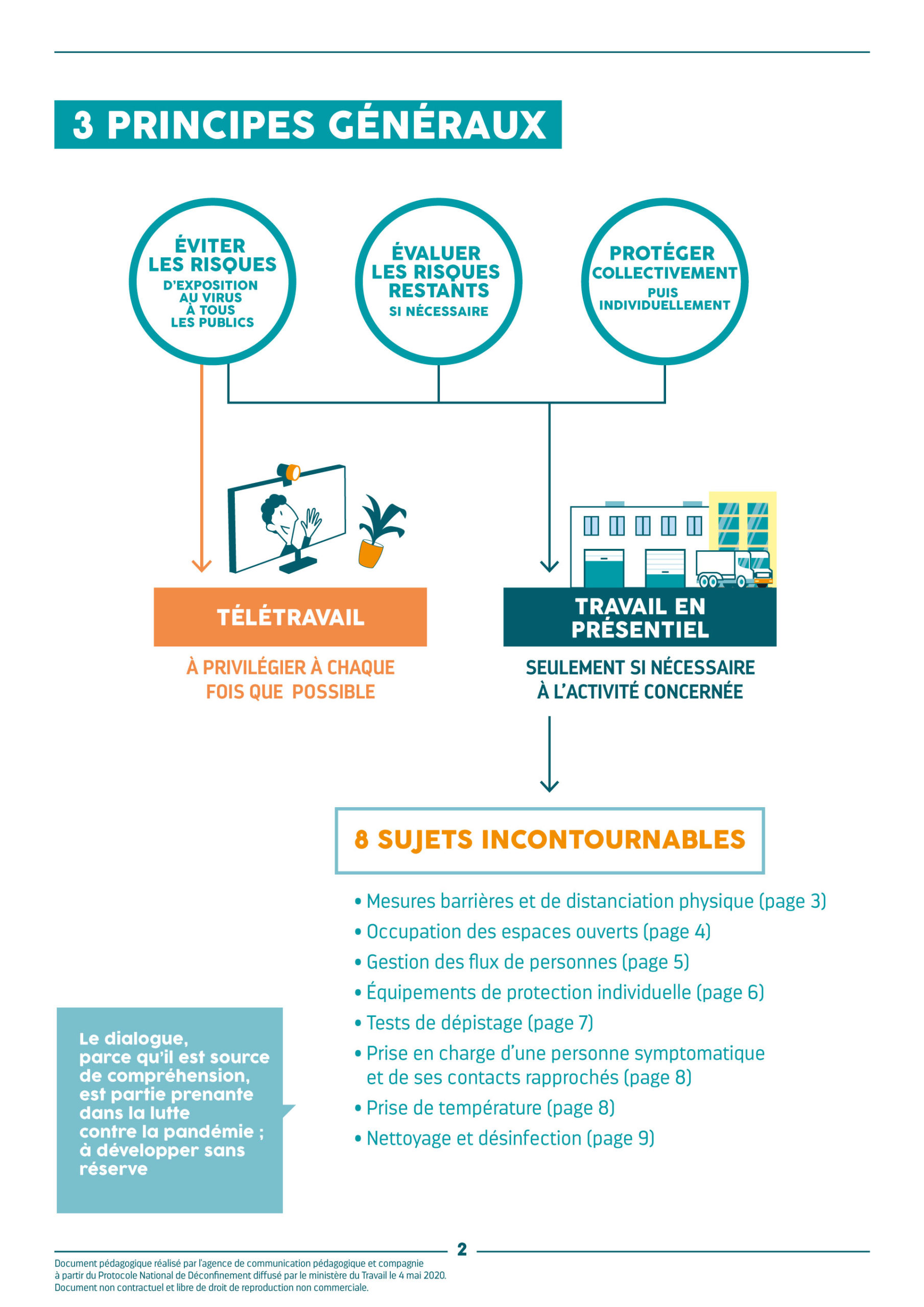 Guide De Deconfinement Pour Les Entreprises2 Scaled