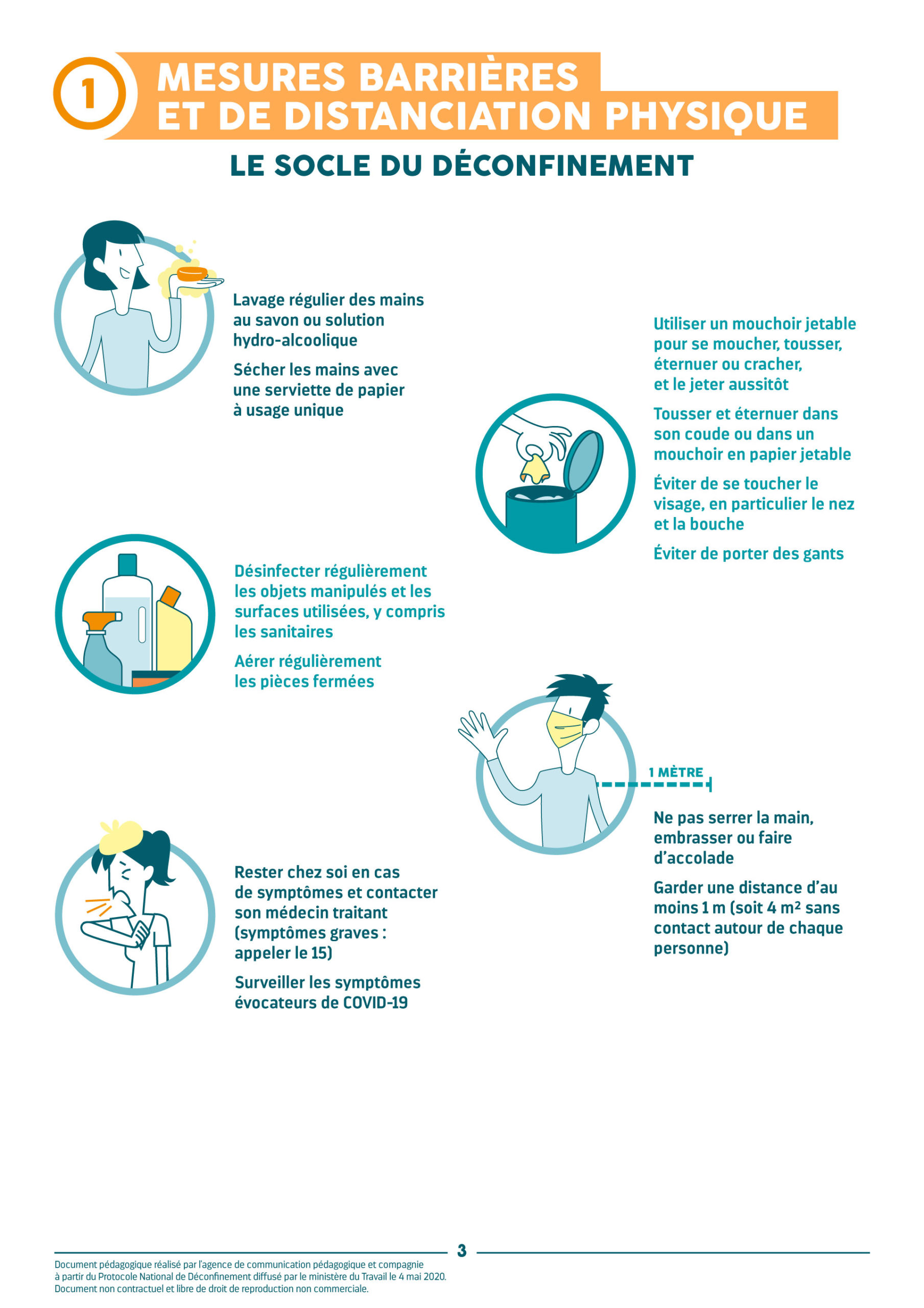 Guide De Deconfinement Pour Les Entreprises3 Scaled