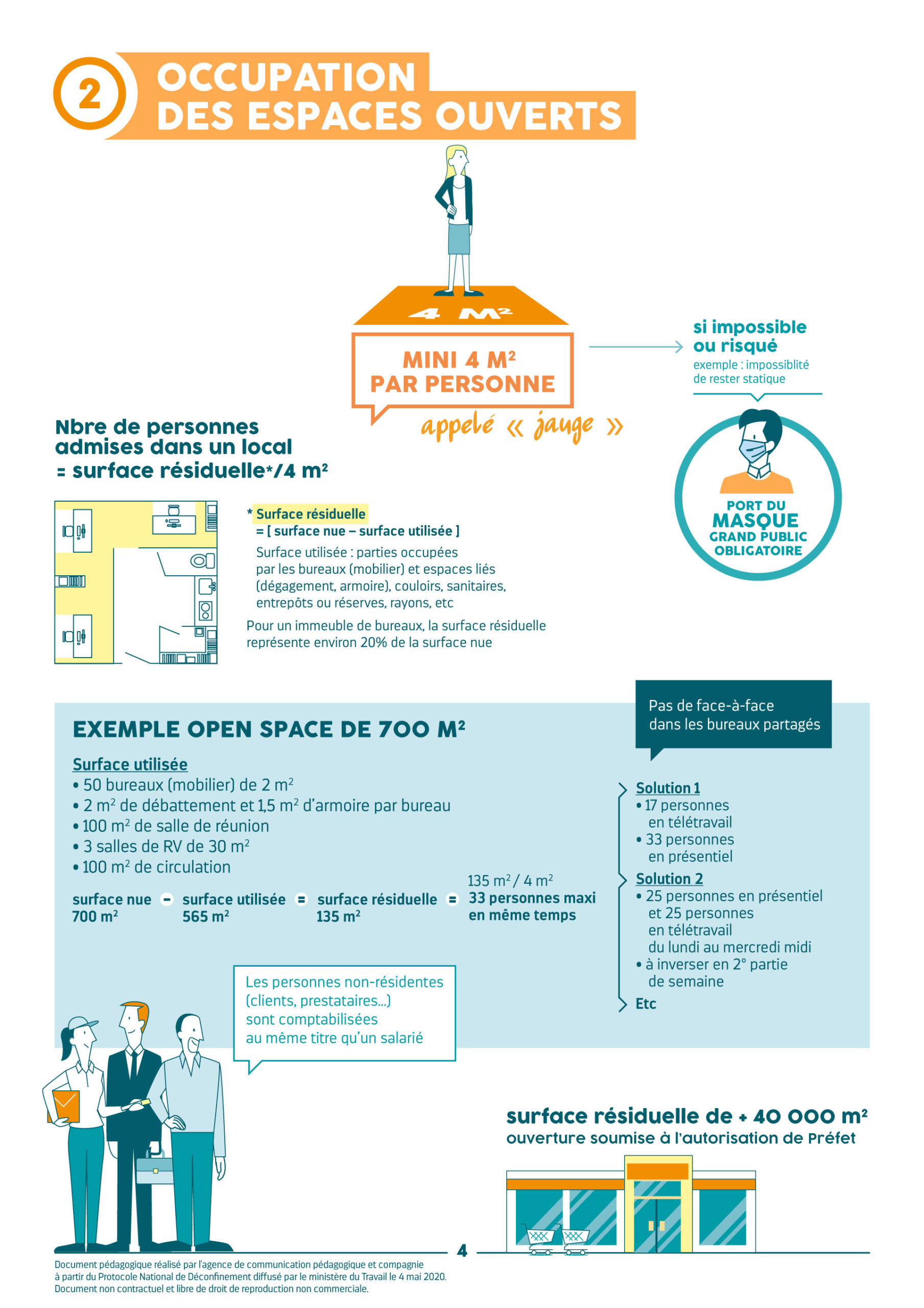 Guide De Deconfinement Pour Les Entreprises4 Scaled