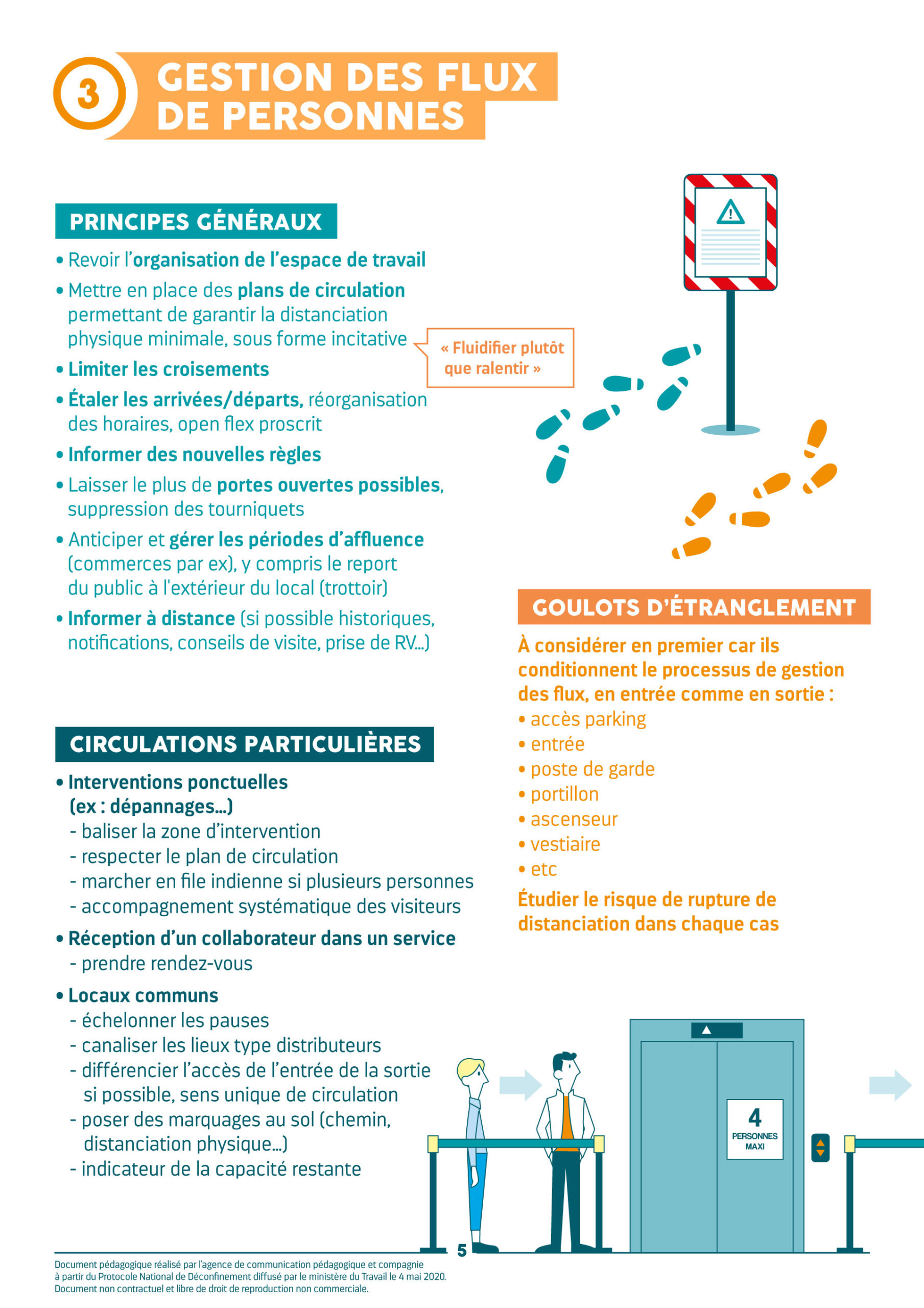 Guide De Deconfinement Pour Les Entreprises5 Scaled