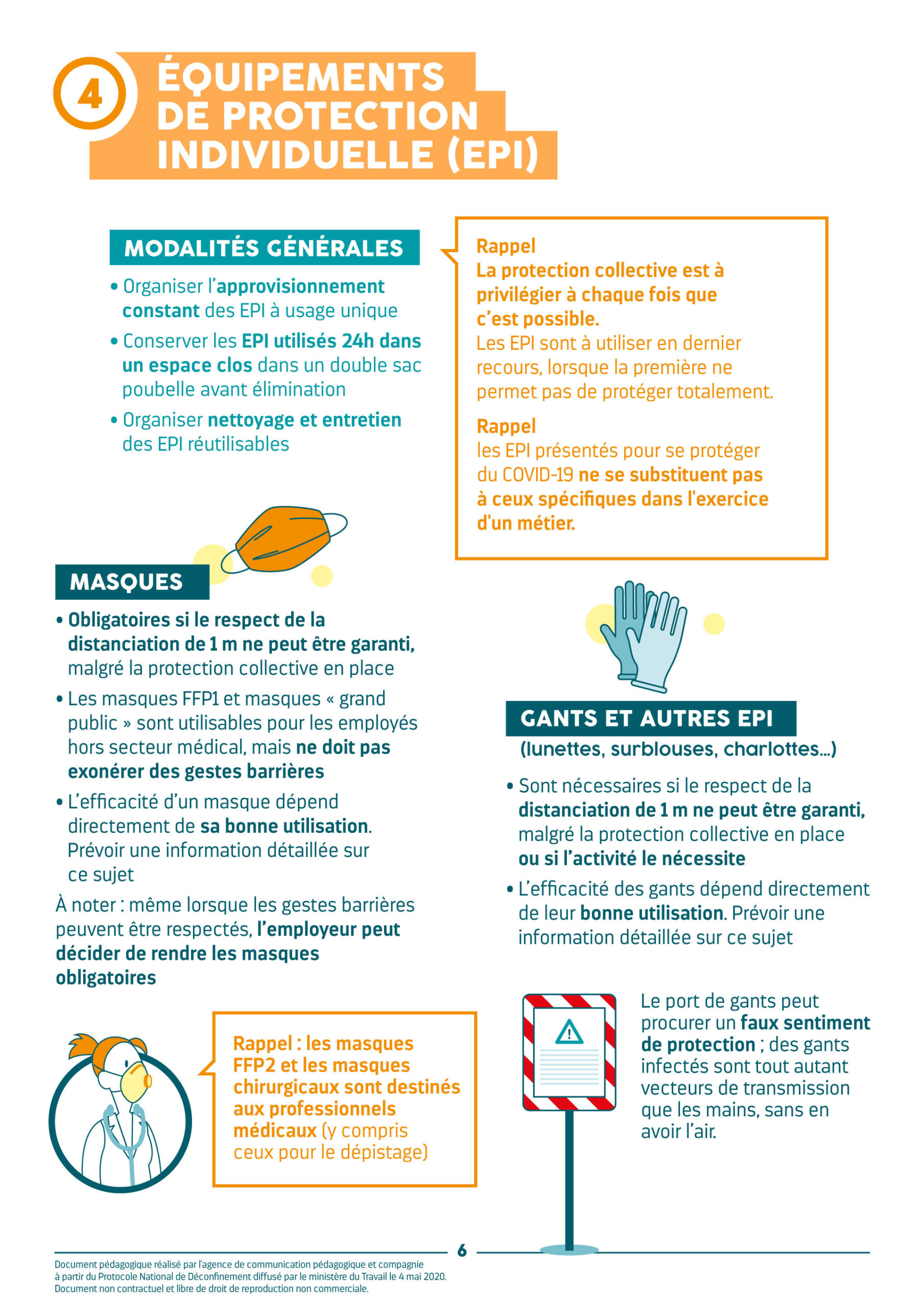 Guide De Deconfinement Pour Les Entreprises6 Scaled