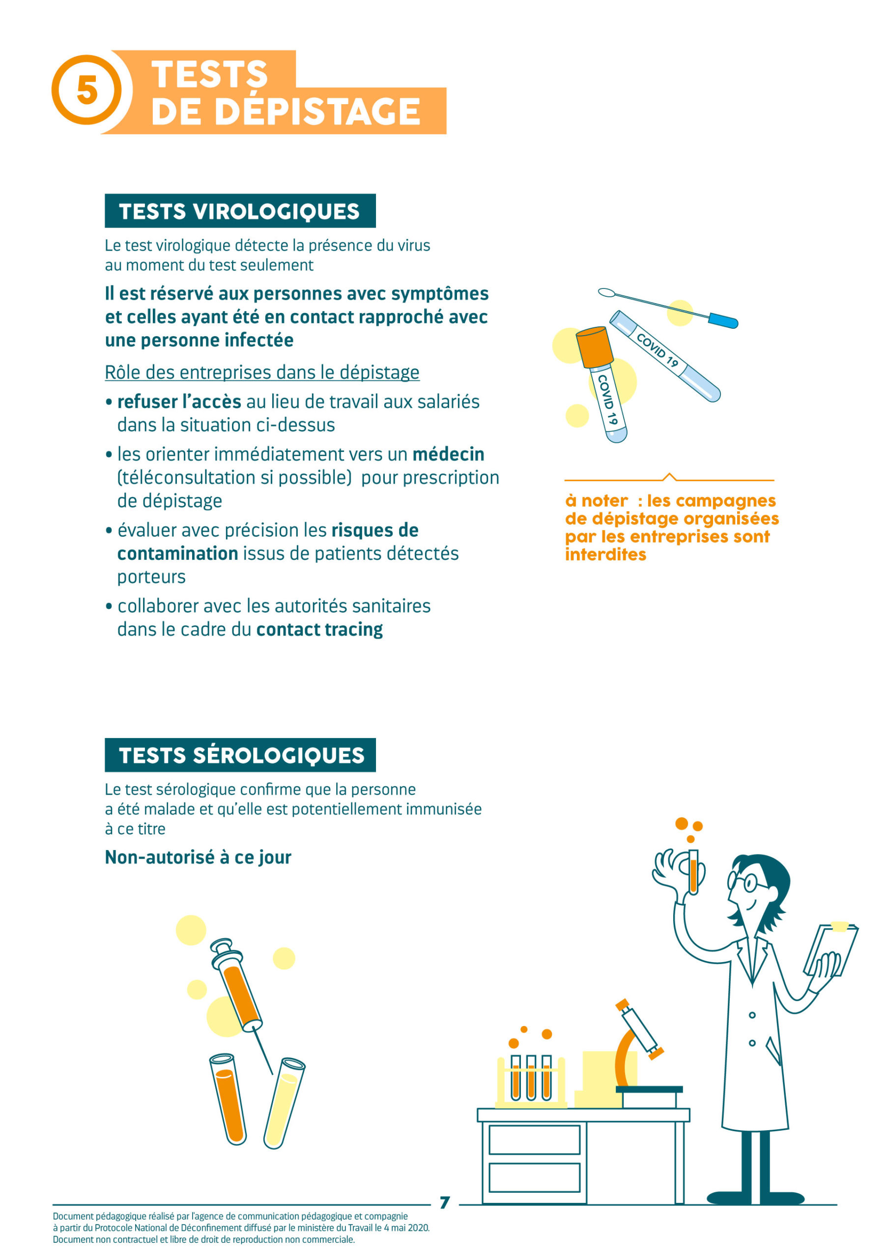 Guide De Deconfinement Pour Les Entreprises7 Scaled