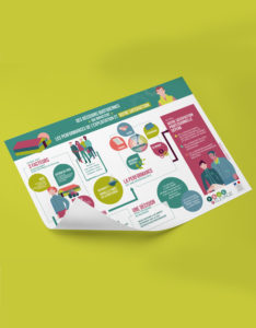 Infographie pédagogique Paus'Elevage