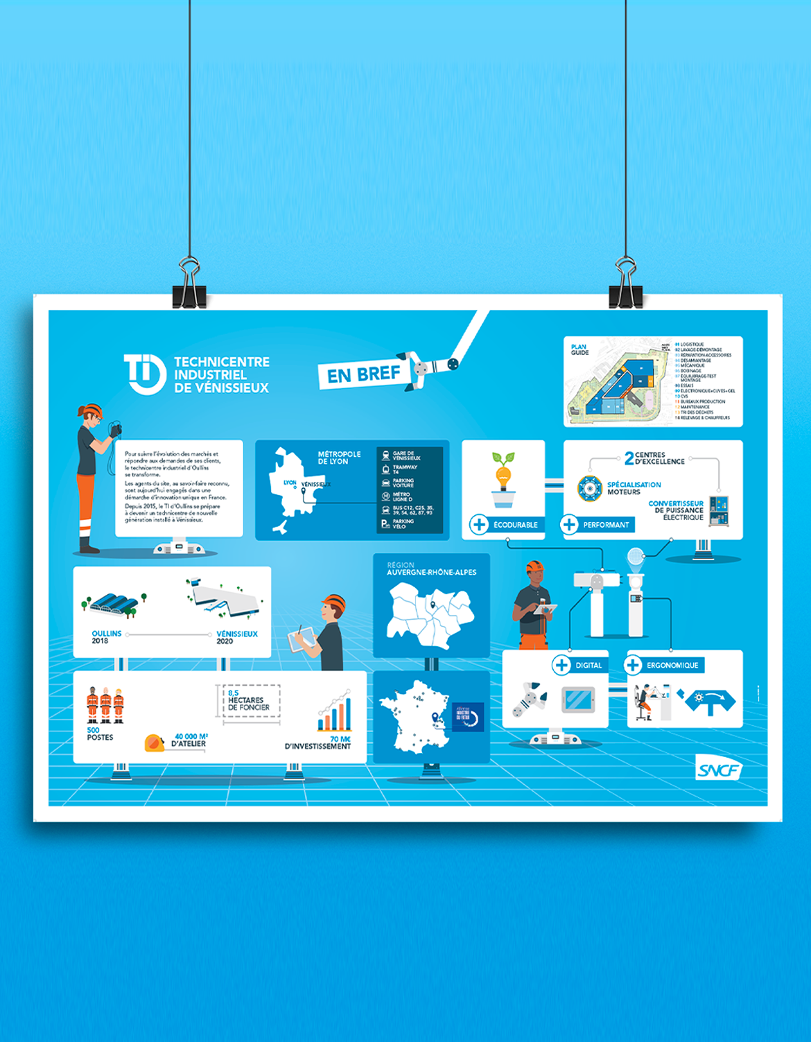 Ti Infographie