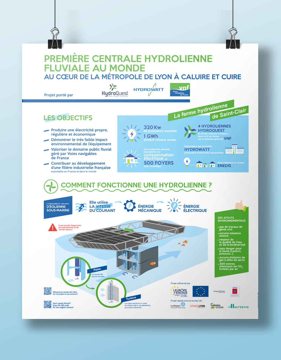 Vnf Ferme Hydro