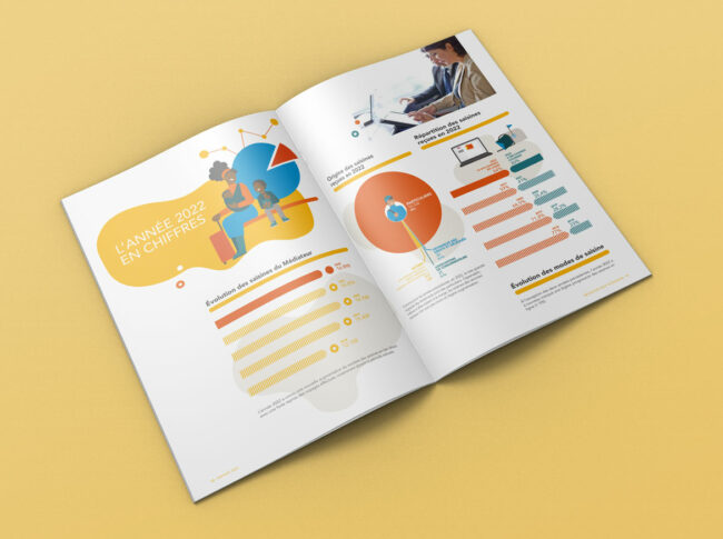 Sncf Voyages Mediation Page Interieur Chiffre